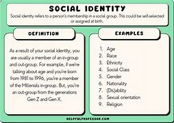 Image result for Types of Identity