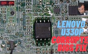 Image result for Lenovo Corrupted BIOS