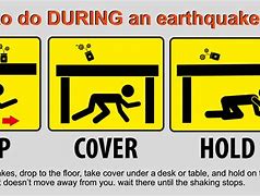 Image result for Things to Do during an Earthquake