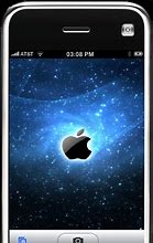 Image result for Cell Phone Simulator