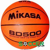 Image result for Mikasa Volleyball