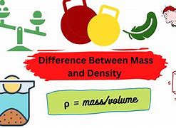 Image result for Weight Mass and Density