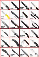 Image result for Knife Handle Styles