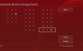 Image result for PS4 R1 Button