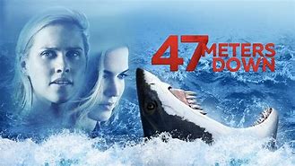 Image result for 69 Meters