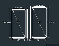 Image result for Samsung S23 vs S8 Plus