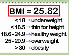 Image result for Equation for BMI