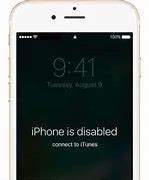 Image result for Unlock Disabled iPhone Connect to iTunes