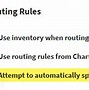 Image result for What Is Order Routing Only