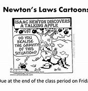 Image result for Newton Cartoon Thinking