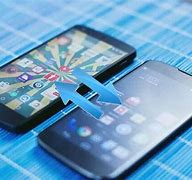 Image result for Phone Cloning