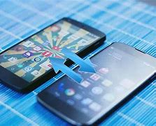 Image result for Best Clone Phone
