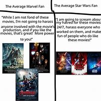 Image result for Marvel and Star Wars Memes