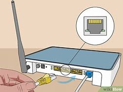 Image result for Setup Router as Switch