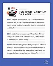 Image result for Review Writing