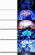 Image result for blank brain memes templates