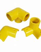 Image result for Glass Corner Clamps
