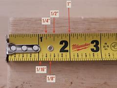 Image result for Taking 19 Inches