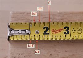 Image result for 1 Inch Length
