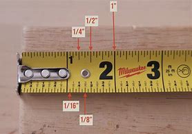 Image result for A Measuring Tape