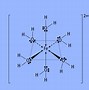 Image result for Transition Metal Complexes