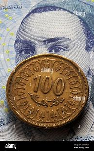Image result for Tunsian Currency