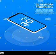 Image result for 3G Network