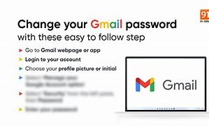 Image result for What to Do If Forgot Gmail Password
