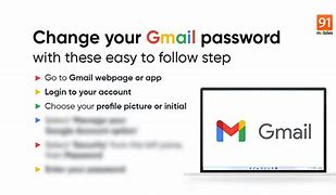 Image result for Forgot Password for Gmail