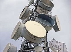 Image result for Communication and Telecommunications