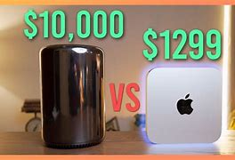 Image result for Mac Pro 2019 Trash Can