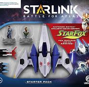 Image result for Starlink Sim Card