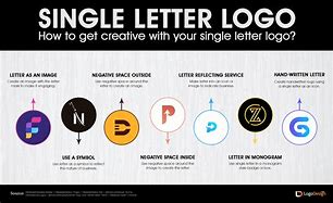 Image result for Professional Logo Letters