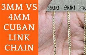 Image result for 3Mm vs 5Mm Meat