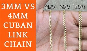 Image result for 3Mm vs 5Mm