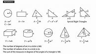 Image result for Sat Math Cheat Sheet