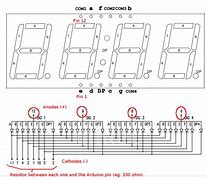 Image result for 4 Digit Pattern Pin