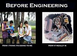 Image result for Engineering Funny Quotes