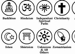 Image result for Our Religious Their Back Water Belief Comparison Meme