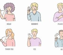 Image result for signs language words