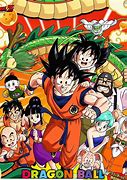 Image result for Dragon Ball Z Posters