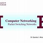 Image result for What Are Packets in Networking