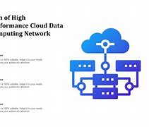 Image result for High Performance Computing Icon
