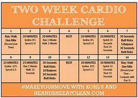 Image result for 28 Day Challenge Exercise