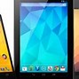 Image result for What Devices Replace Nexus