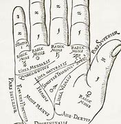 Image result for Right-Handed Sign of Evocation