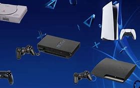 Image result for Every PlayStation Console