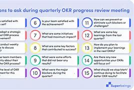 Image result for Review and Progress Update