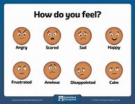 Image result for How Do You Feel Chart Black and White