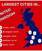 Image result for Biggest UK Cities